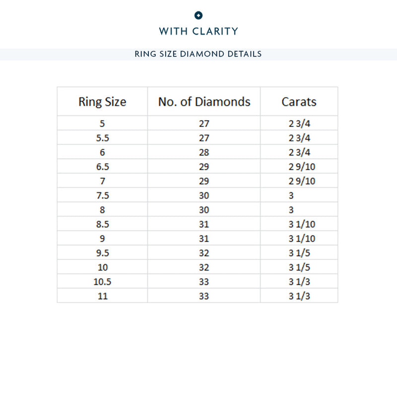 Emerald Cut Diamond Eternity Ring