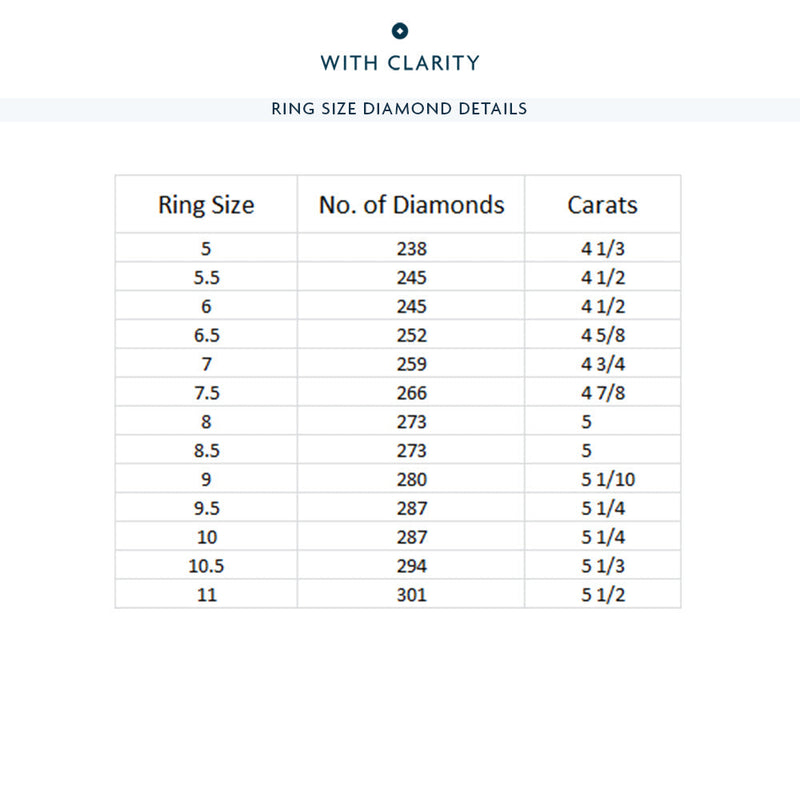 The Windsor Bold Eternity Ring