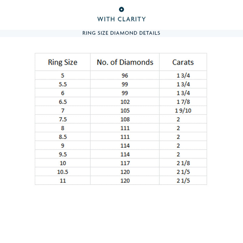 The Windsor Classic Eternity Ring