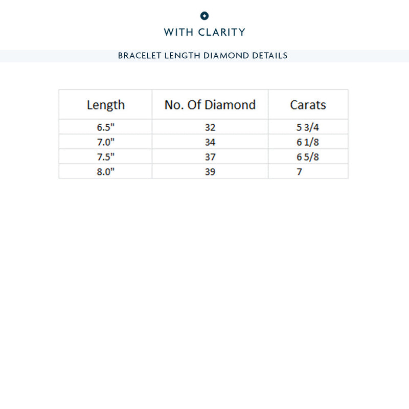 Round Lab Diamond Cushion Link Tennis Bracelet