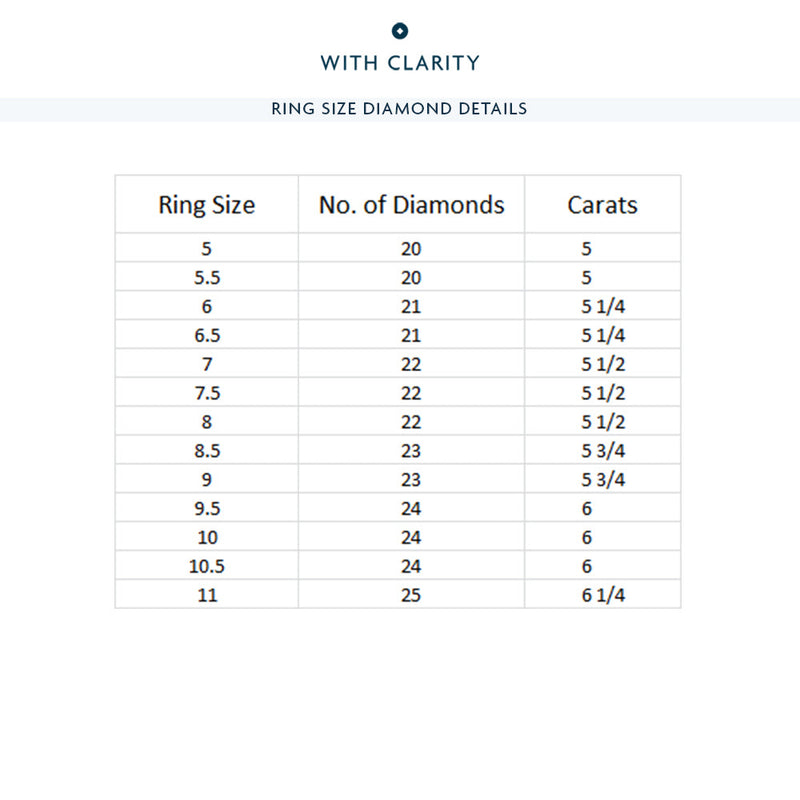 Emerald Cut Diamond Eternity Ring