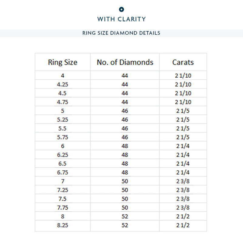 Scalloped Two Row Diamond Eternity Ring