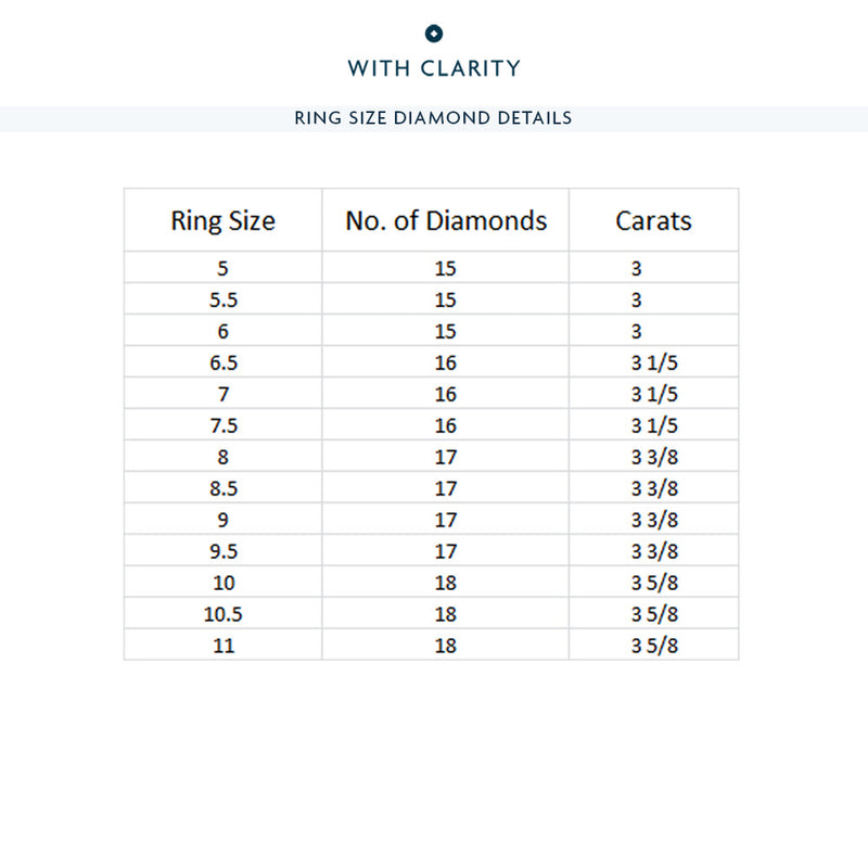 Premium Scalloped Compass Prong Diamond Eternity Ring (E+ VS+)