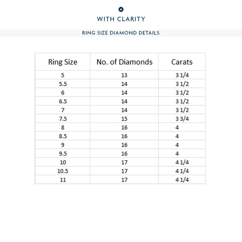 Premium Scalloped Compass Prong Diamond Eternity Ring (E+ VS+)