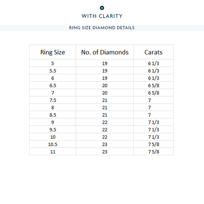 Emerald Cut Diamond Eternity Ring