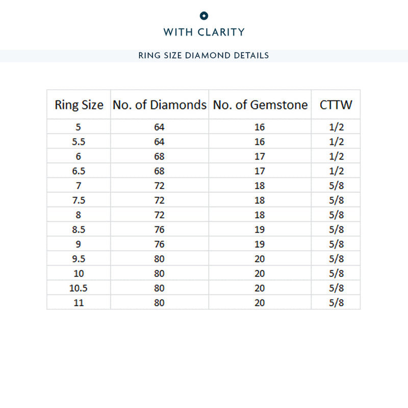 East-West Created Emerald Split Prong Studded Gallery Eternity Ring
