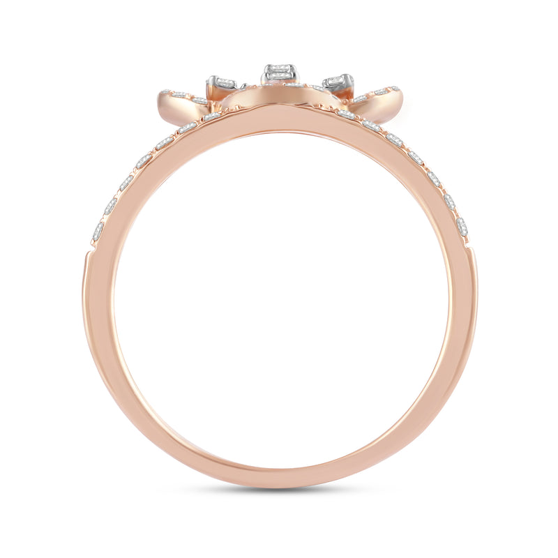 Clovia Ring